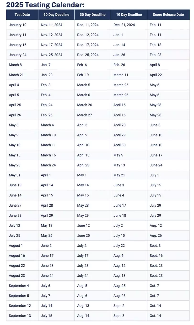 2025 MCAT® Schedule: Critical MCAT 2025 Test Dates and Deadlines